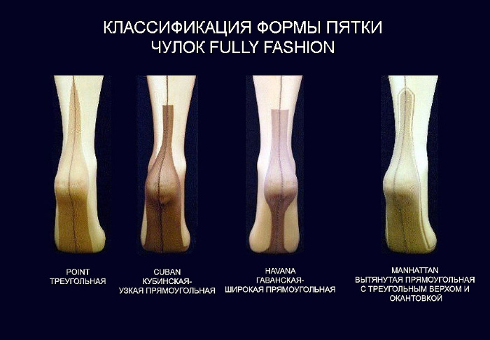 Варианты пяточек 